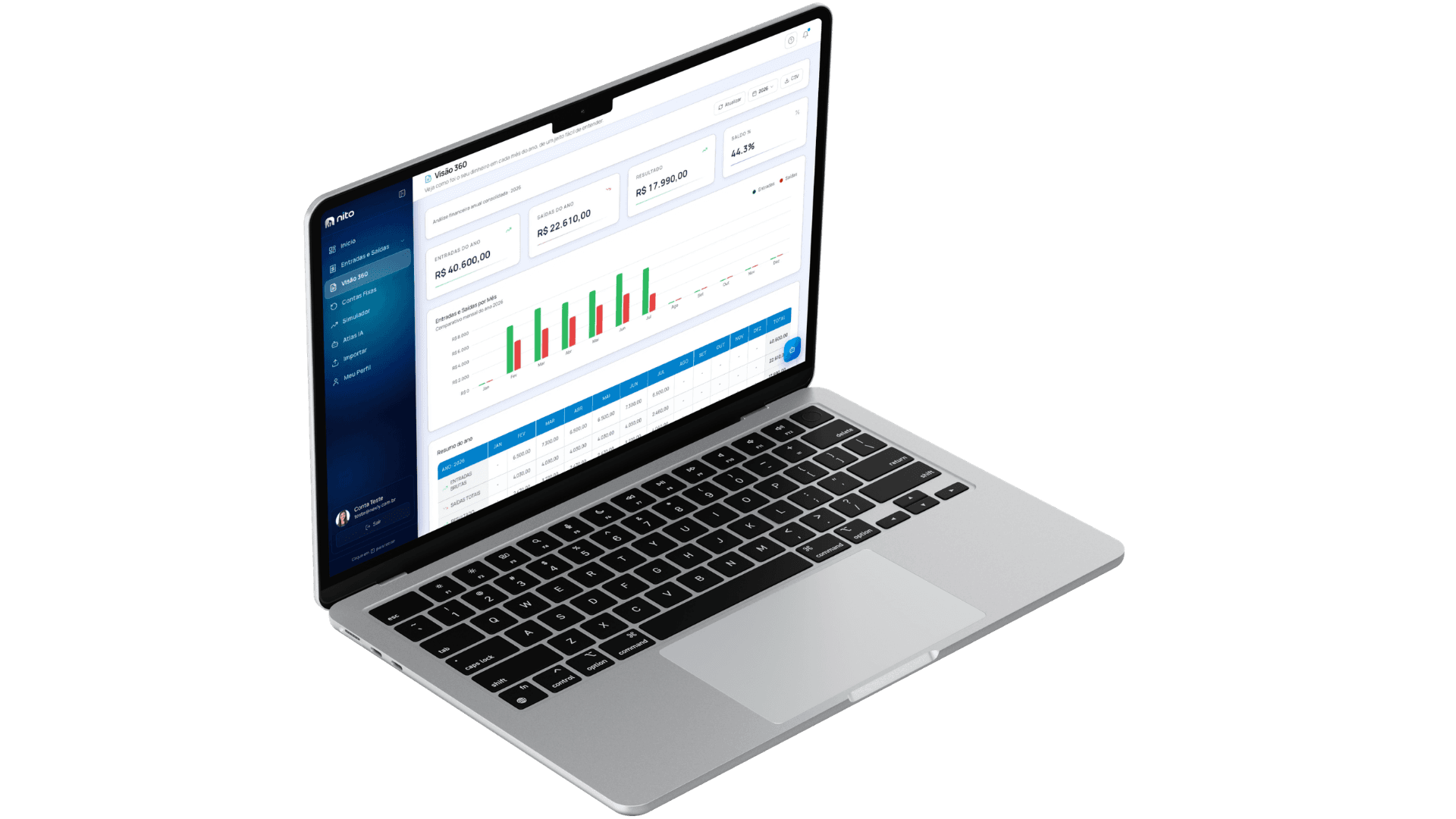 Nito Finance aberto num MacBook, na tela de Visão 360 com entradas, saídas e resultado do ano
